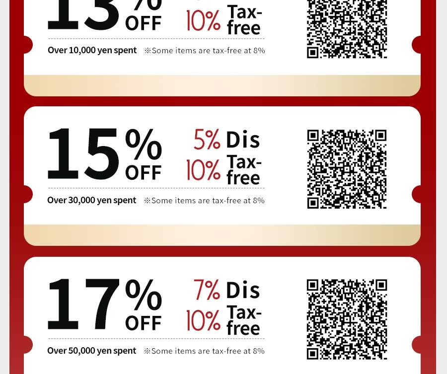 Hefei Drug Store Coupon