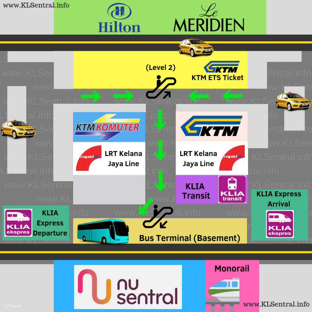 aerobus kl sentral