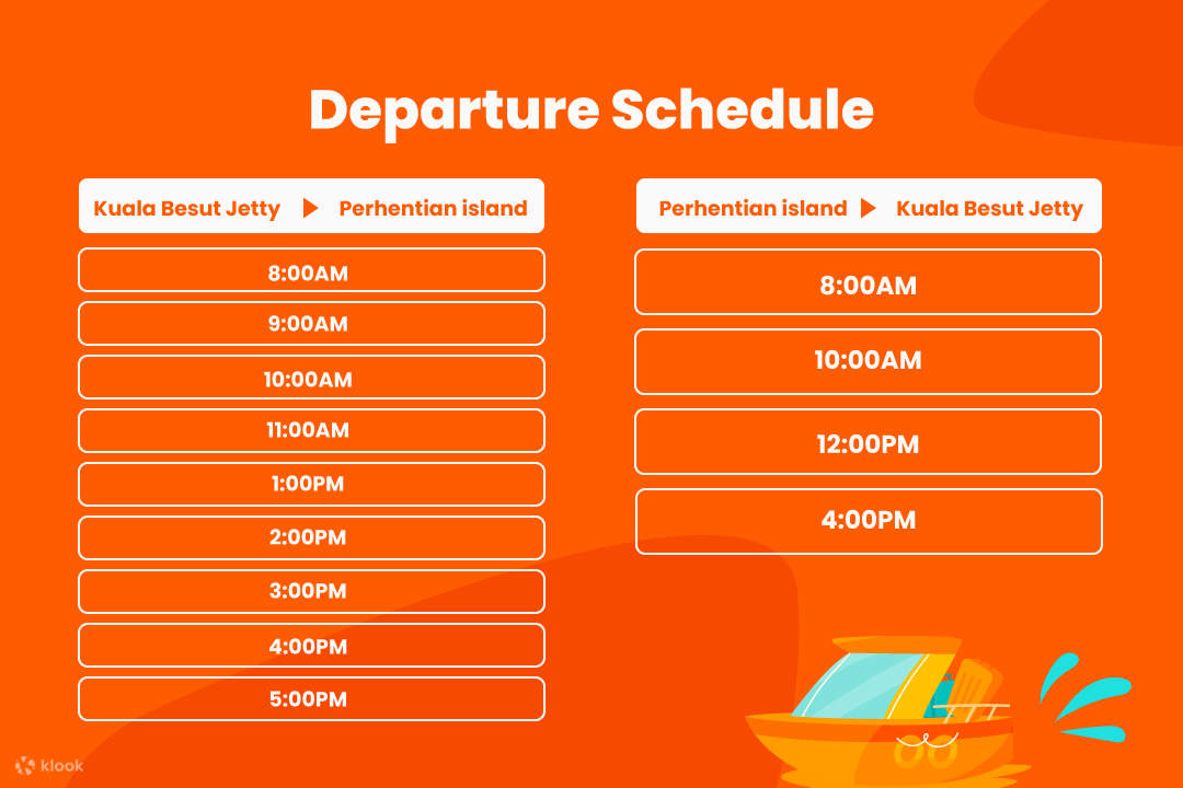ferry schedule Kuala Besut to Perhentian Island